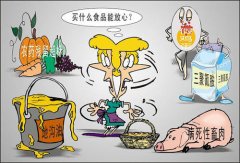 快速食品安全檢測(cè)儀器哪家好 快速食品安全檢測(cè)儀器哪家好